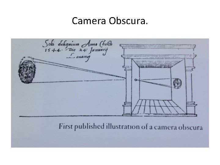 Camera Obscura. Camera Obscura.