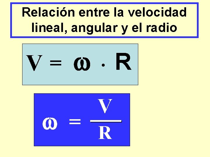 Relación entre la velocidad lineal, angular y el radio V= R V = R