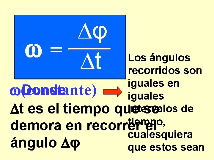  φ = t Los ángulos recorridos son iguales en (constante) Donde iguales intervalos