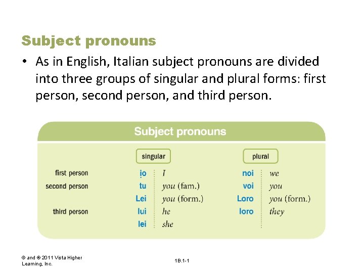 Subject pronouns • As in English, Italian subject pronouns are divided into three groups