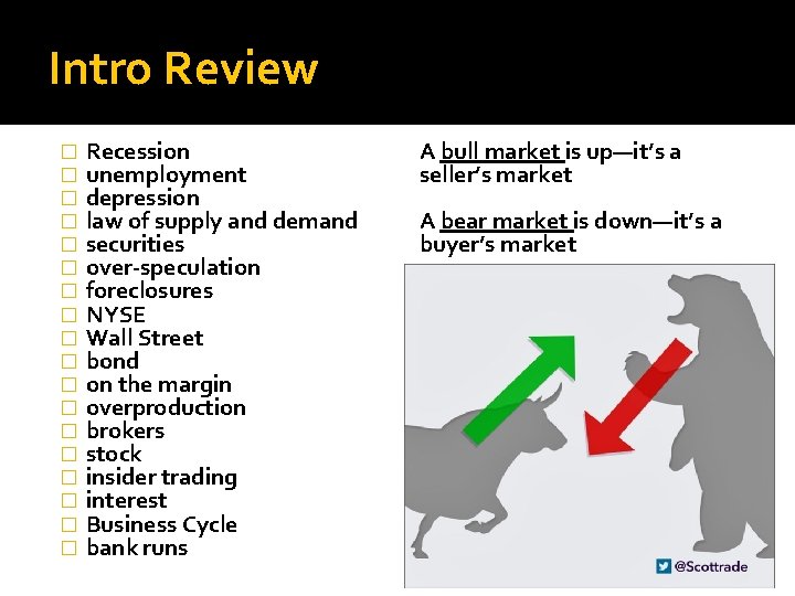 Intro Review � � � � � Recession unemployment depression law of supply and