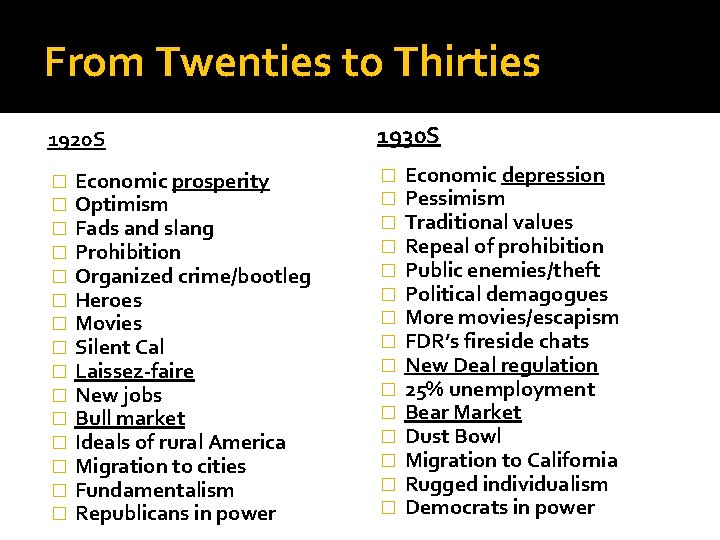 From Twenties to Thirties 1920 S � � � � Economic prosperity Optimism Fads