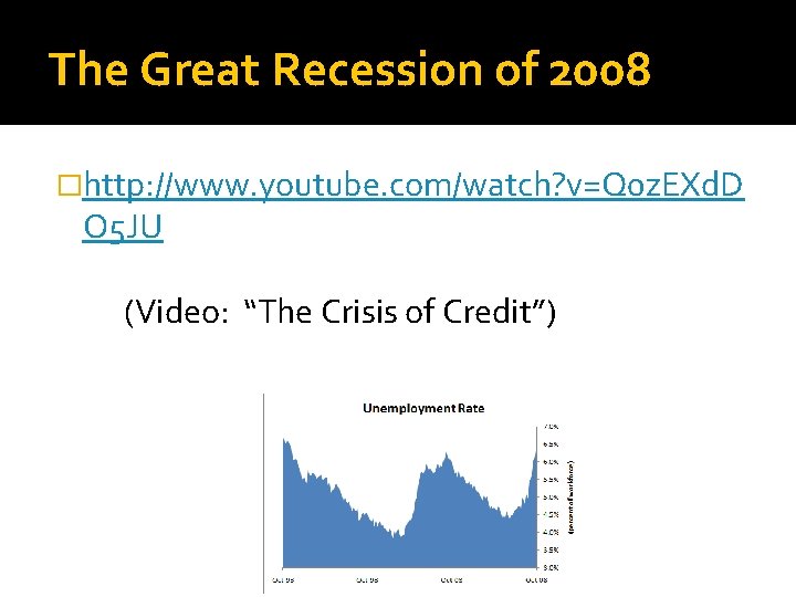 The Great Recession of 2008 �http: //www. youtube. com/watch? v=Q 0 z. EXd. D