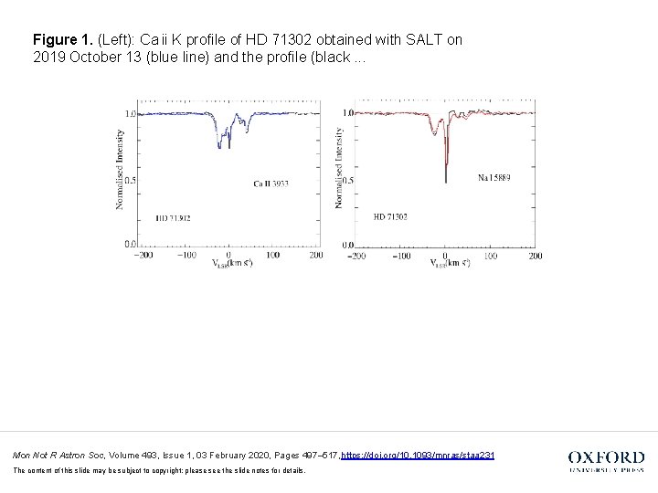 Figure 1. (Left): Ca ii K profile of HD 71302 obtained with SALT on 2019