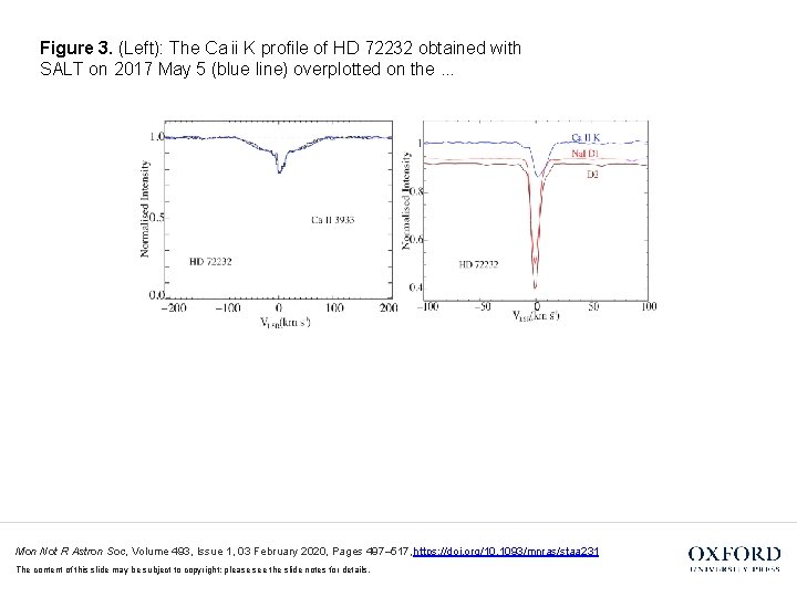 Figure 3. (Left): The Ca ii K profile of HD 72232 obtained with SALT on