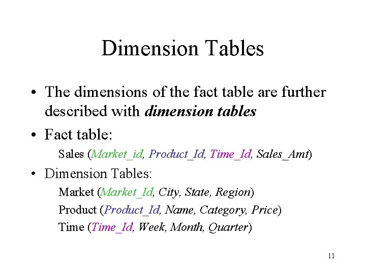 Dimension Tables • The dimensions of the fact table are further described with dimension