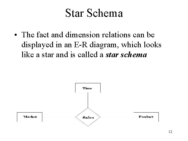 Star Schema • The fact and dimension relations can be displayed in an E-R