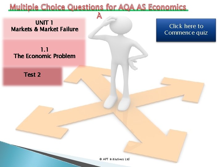 Multiple Choice Questions for AQA AS Economics UNIT 1 Markets & Market Failure Click