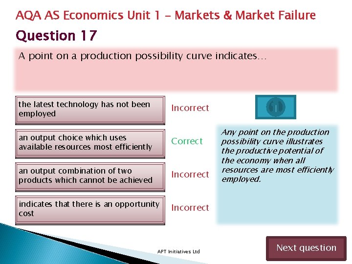 AQA AS Economics Unit 1 – Markets & Market Failure Question 17 A point