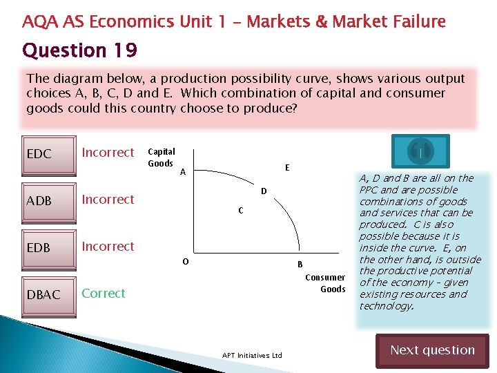 AQA AS Economics Unit 1 – Markets & Market Failure Question 19 The diagram