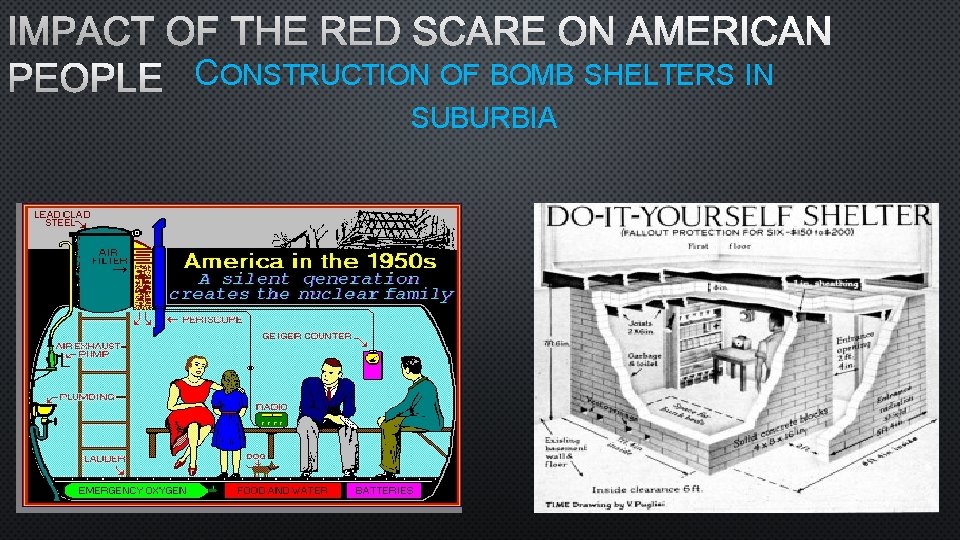 IMPACT OF THE RED SCARE ON AMERICAN PEOPLE CONSTRUCTION OF BOMB SHELTERS IN SUBURBIA