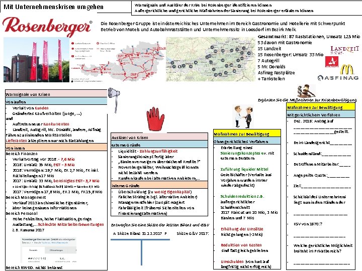 Mit Unternehmenskrisen umgehen Warnsignale und Auslöser der Krise bei Rosenberger identifizieren können Außergerichtliche und