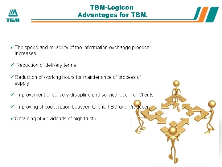 Blogicon Logistic And Information Integration With Suppliers Blogicon