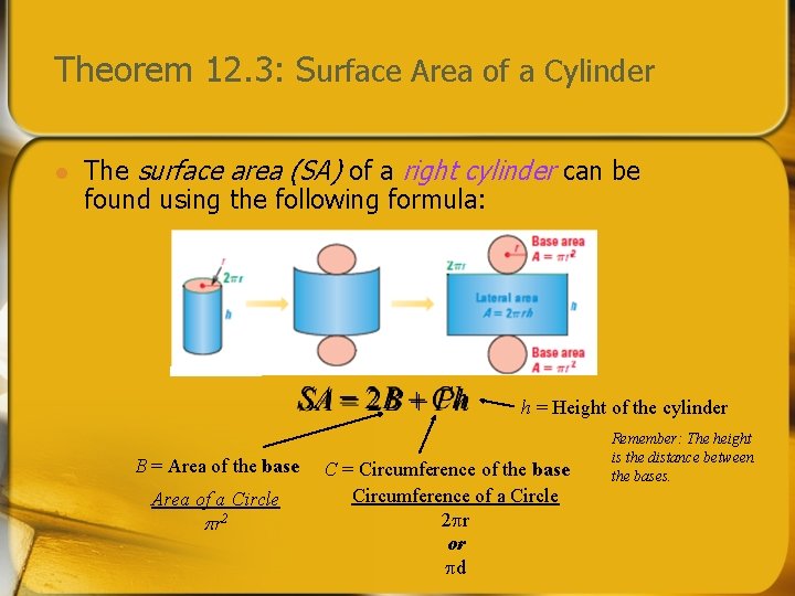 Theorem 12. 3: Surface Area of a Cylinder l The surface area (SA) of