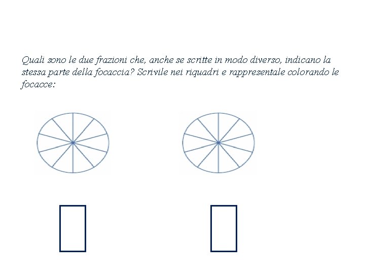 Quali sono le due frazioni che, anche se scritte in modo diverso, indicano la