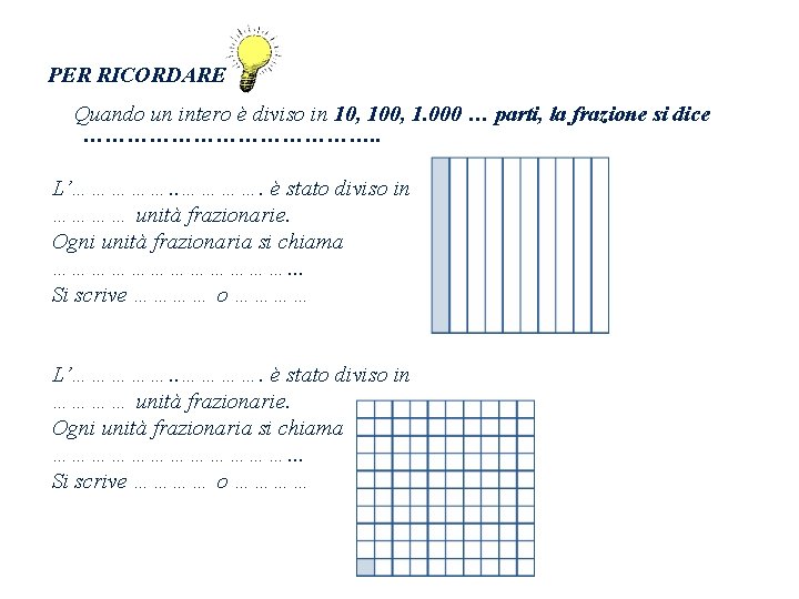 PER RICORDARE Quando un intero è diviso in 10, 100, 1. 000 … parti,