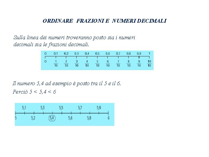 ORDINARE FRAZIONI E NUMERI DECIMALI Sulla linea dei numeri troveranno posto sia i numeri