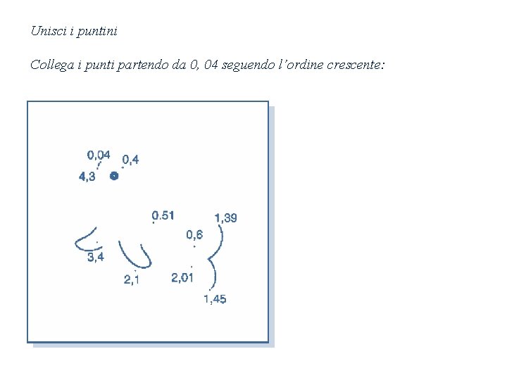 Unisci i puntini Collega i punti partendo da 0, 04 seguendo l’ordine crescente: 