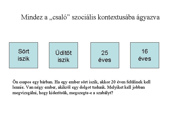 Mindez a „csaló” szociális kontextusába ágyazva Sört iszik Üdítőt iszik 25 éves 16 éves