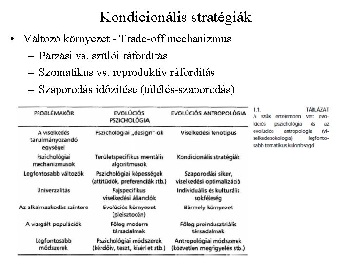 Kondicionális stratégiák • Változó környezet - Trade-off mechanizmus – Párzási vs. szülői ráfordítás –