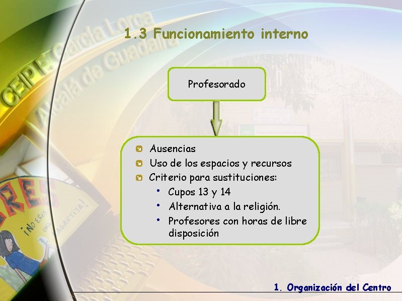 1. 3 Funcionamiento interno Profesorado Ausencias Uso de los espacios y recursos Criterio para