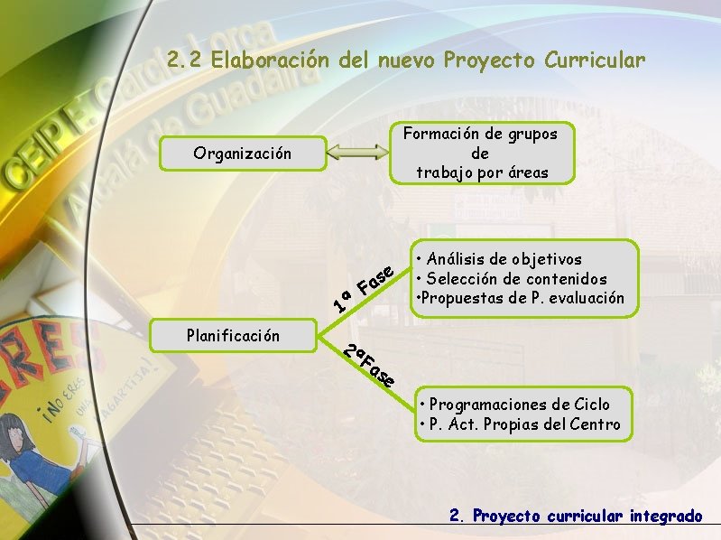 2. 2 Elaboración del nuevo Proyecto Curricular Formación de grupos de trabajo por áreas