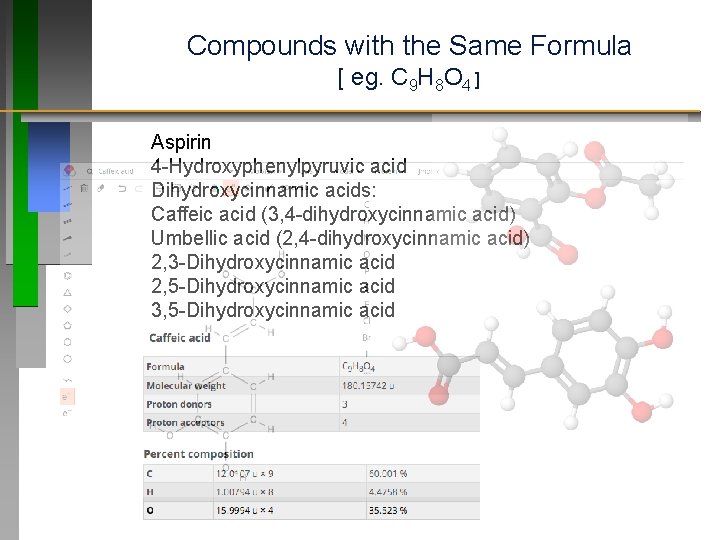 Compounds with the Same Formula [ eg. C 9 H 8 O 4 ]