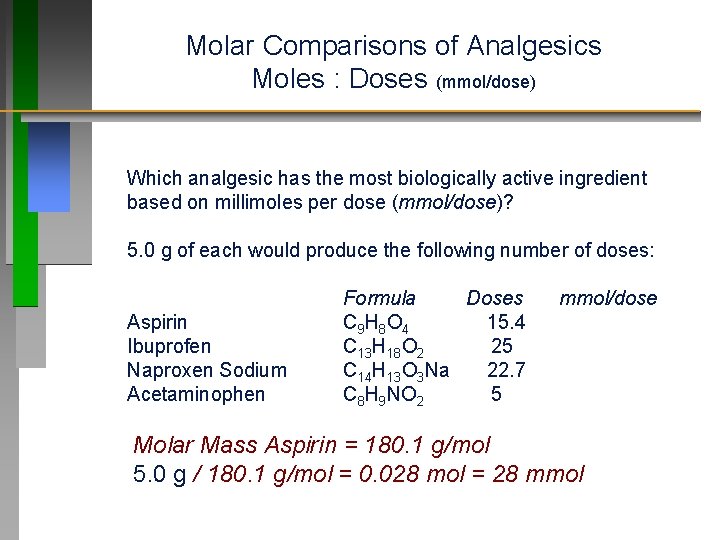 Molar Comparisons of Analgesics Moles : Doses (mmol/dose) Which analgesic has the most biologically Molar Comparisons of Analgesics Moles : Doses (mmol/dose) Which analgesic has the most biologically