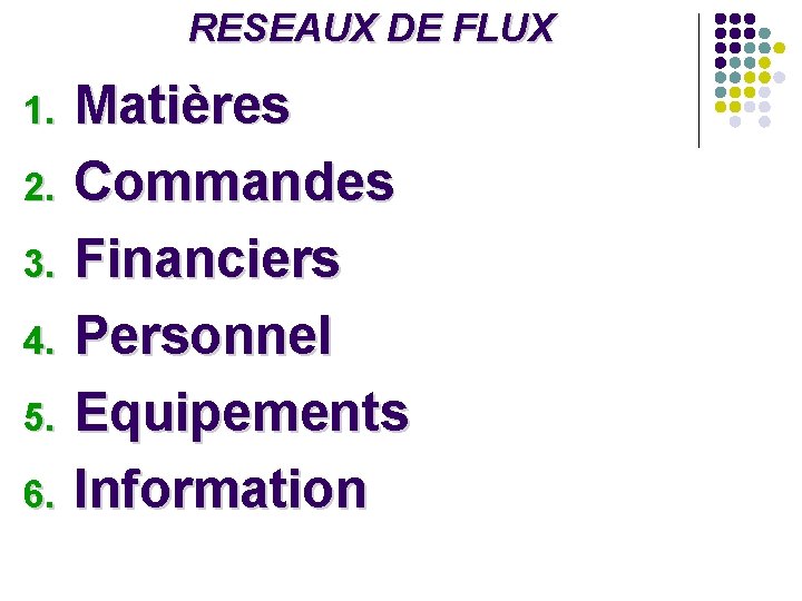 RESEAUX DE FLUX 1. 2. 3. 4. 5. 6. Matières Commandes Financiers Personnel Equipements RESEAUX DE FLUX 1. 2. 3. 4. 5. 6. Matières Commandes Financiers Personnel Equipements
