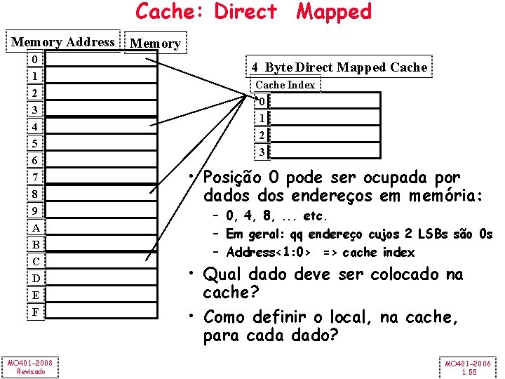 Cache: Direct Mapped Memory Address 0 1 2 3 4 5 6 7 8