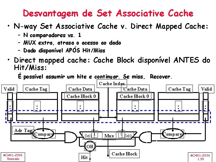 Desvantagem de Set Associative Cache • N-way Set Associative Cache v. Direct Mapped Cache: