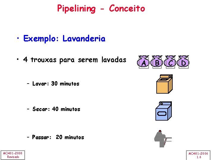 Pipelining - Conceito • Exemplo: Lavanderia • 4 trouxas para serem lavadas A B