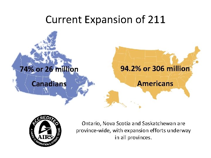 Current Expansion of 211 74% or 26 million 94. 2% or 306 million Canadians Current Expansion of 211 74% or 26 million 94. 2% or 306 million Canadians