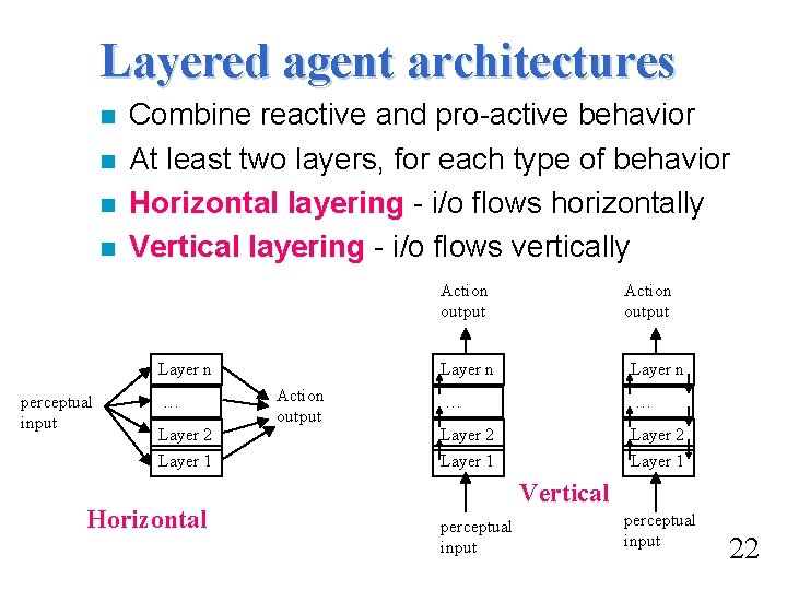 Layered agent architectures n n Combine reactive and pro-active behavior At least two layers,