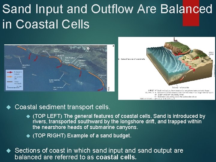 Sand Input and Outflow Are Balanced in Coastal Cells Coastal sediment transport cells. (TOP