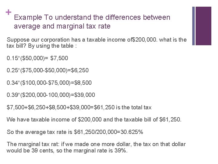 + Example To understand the differences between average and marginal tax rate Suppose our