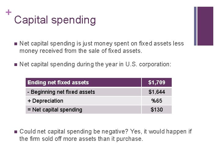 + Capital spending n Net capital spending is just money spent on fixed assets