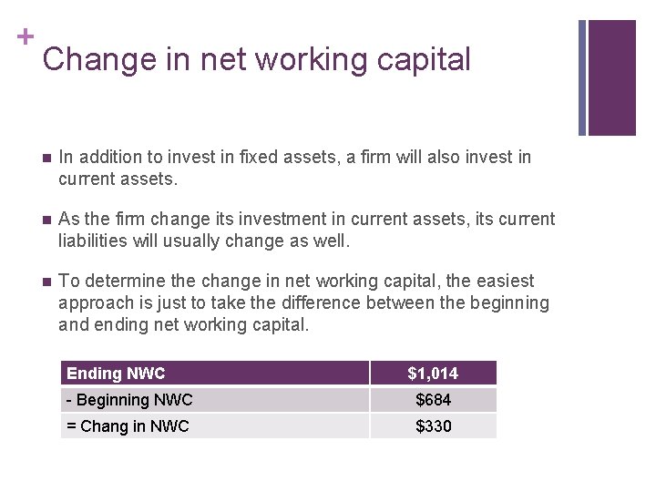 + Change in net working capital n In addition to invest in fixed assets,