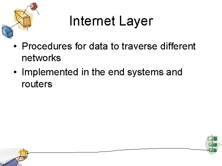 Internet Layer • Procedures for data to traverse different networks • Implemented in the