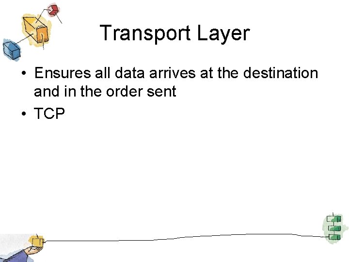 Transport Layer • Ensures all data arrives at the destination and in the order