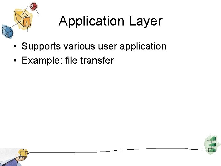 Application Layer • Supports various user application • Example: file transfer 