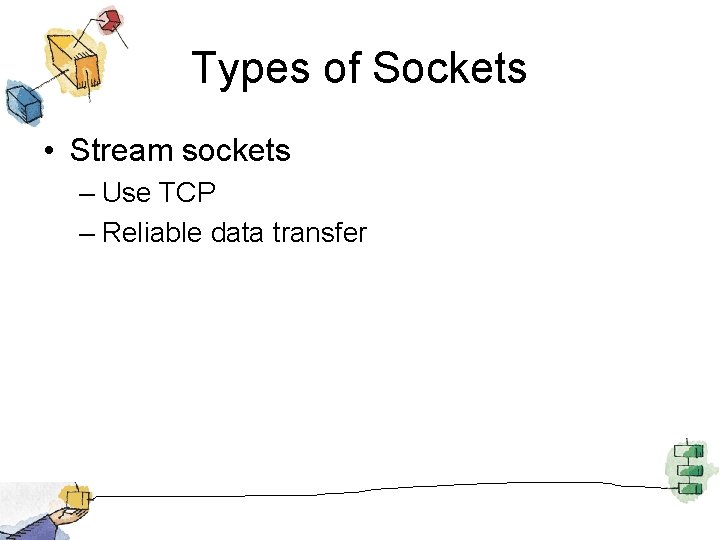Types of Sockets • Stream sockets – Use TCP – Reliable data transfer 