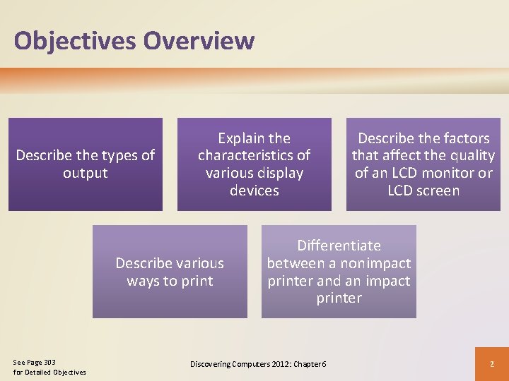 Objectives Overview Describe the types of output Explain the characteristics of various display devices