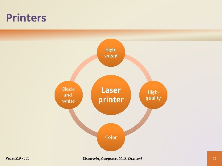 Printers Highspeed Blackandwhite Laser printer Highquality Color Pages 319 - 320 Discovering Computers 2012: