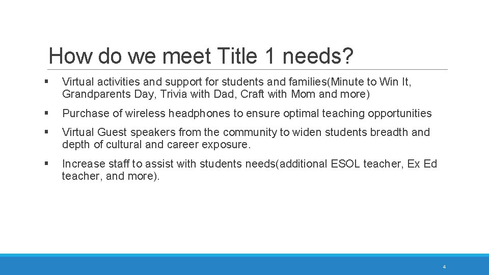 How do we meet Title 1 needs? § Virtual activities and support for students