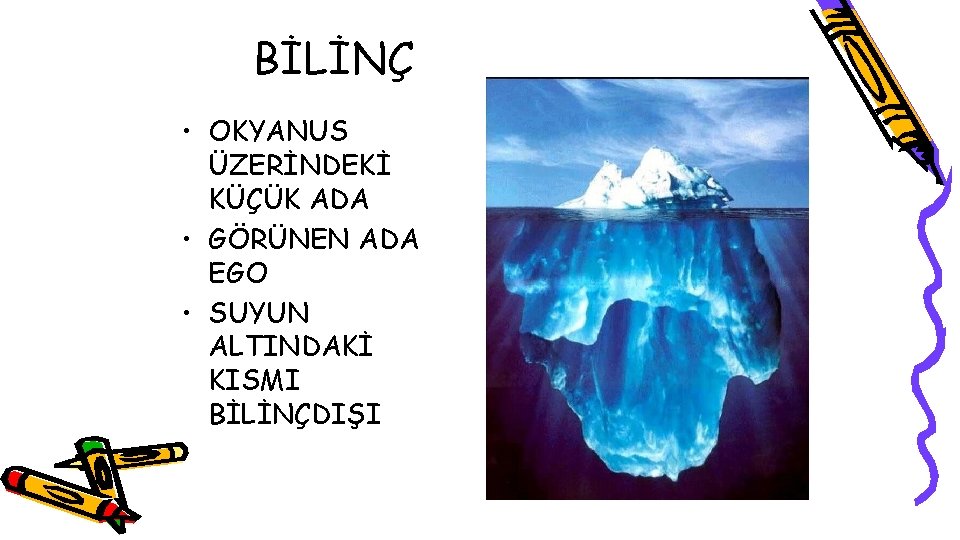 BİLİNÇ • OKYANUS ÜZERİNDEKİ KÜÇÜK ADA • GÖRÜNEN ADA EGO • SUYUN ALTINDAKİ KISMI