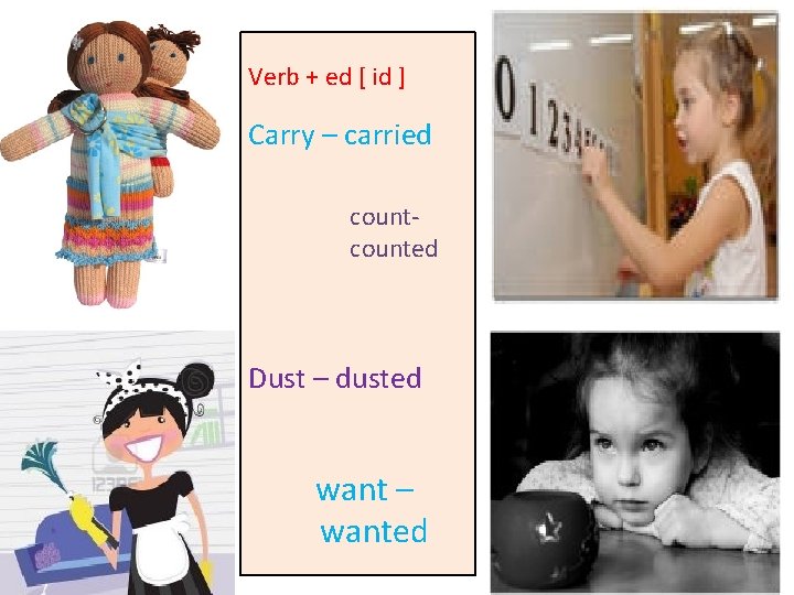 Verb + ed [ id ] Carry – carried counted Dust – dusted want