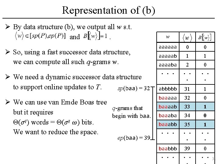 Representation of (b) Ø By data structure (b), we output all w s. t.