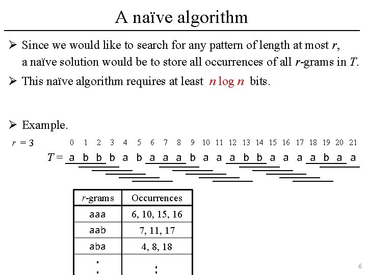 A naïve algorithm Ø Since we would like to search for any pattern of