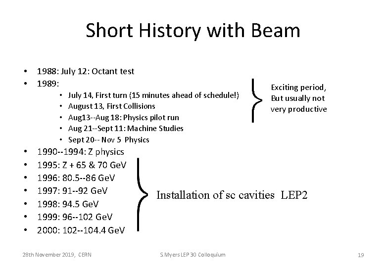 Short History with Beam • • 1988: July 12: Octant test 1989: • •